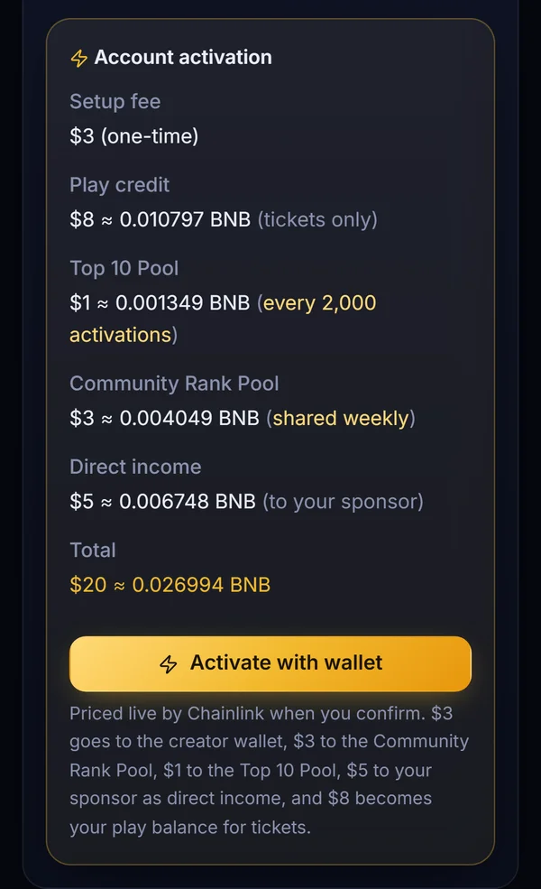 BNB Machine account activation card showing the $20 split in BNB at the live Chainlink price